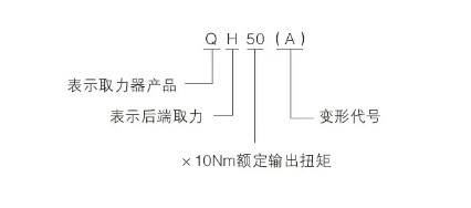 ʿȡ̖(ho)f(shu)