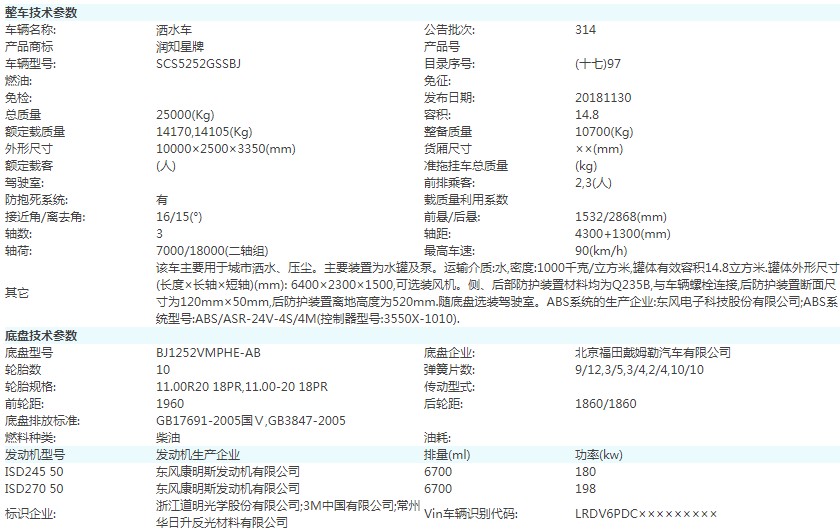 國五20噸福田灑水車整車技術(shù)參數(shù) 國五20噸福田灑水車整車技術(shù)參數(shù)