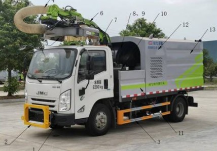 綜合養(yǎng)護(綠籬修剪車)的結(jié)構(gòu)組成圖片 綜合養(yǎng)護(綠籬修剪車)的結(jié)構(gòu)組成圖片