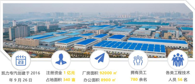凱力汽車公司介紹 凱力汽車公司介紹