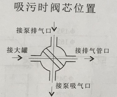 ەr(sh)yоλ