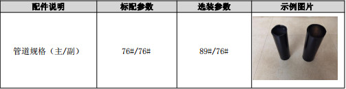 a(chn)Ʒ(yu)