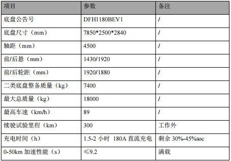 ױP(sh)