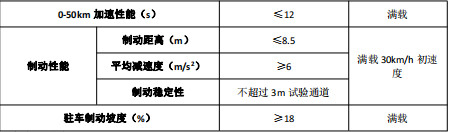 ױP(sh)