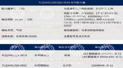 FLQ-2441QWQN-0010ȡg(sh)(sh)