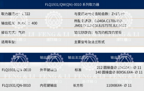FLQ-1931/QWQN-0010ϵȡg(sh)