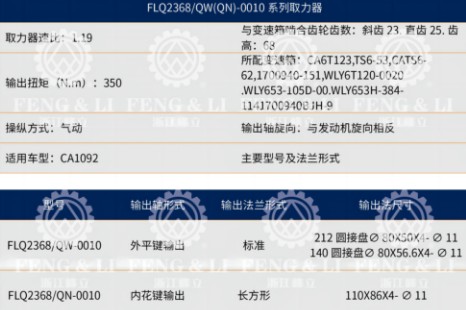 FLQ-2368/QWQN-0010ϵȡg(sh)(sh)