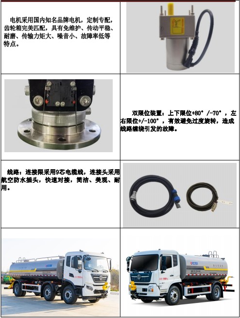 金成DP60B01電動(dòng)灑水炮產(chǎn)品細(xì)節(jié)展示 金成DP60B01電動(dòng)灑水炮產(chǎn)品細(xì)節(jié)展示