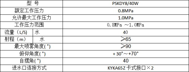 PSKDY8/40WƄ늿ˮڼg(sh)(sh)