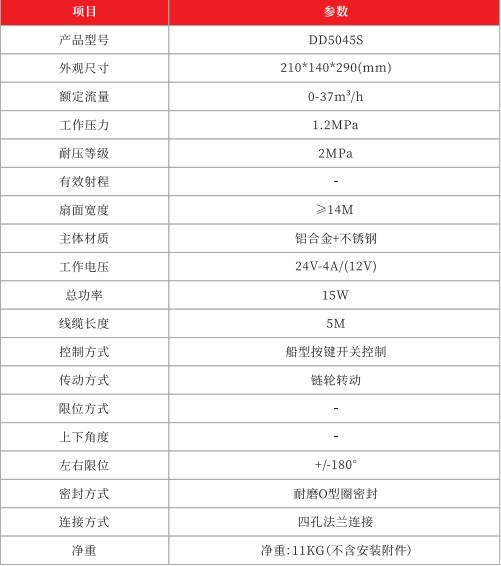 DD5045S늄(dng)