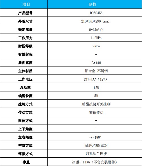 DD5045S늄Ӻ󞢇^Ҫg(sh)(sh)
