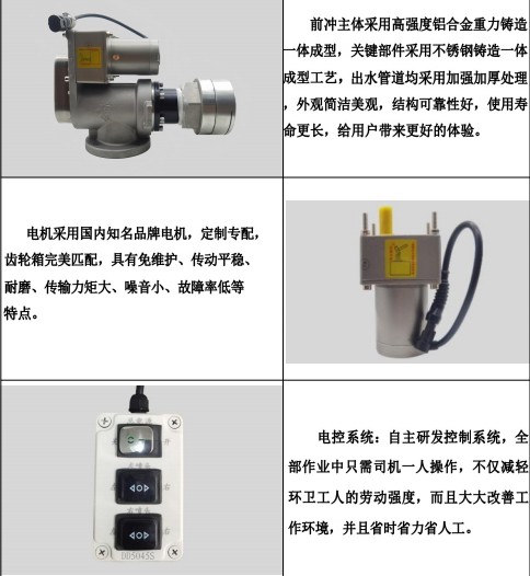 DD5045S늄Ӻ󞢇^Ҫ(x)(ji)չʾ