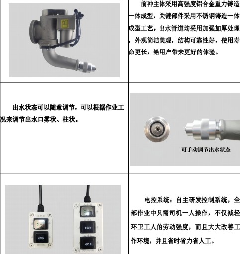 DD5020M/DD5020L늄ǰ_^Ҫ(x)(ji)չʾ