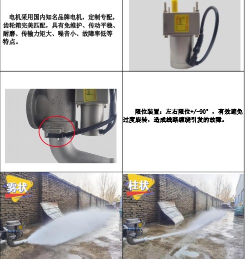 DD5020M/DD5020L늄ǰ_^Ҫ(x)(ji)չʾ