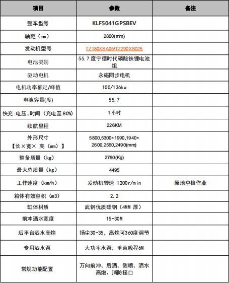 東風(fēng)華神新能源2.2方灑水車整車技術(shù)參數(shù) 東風(fēng)華神新能源2.2方灑水車整車技術(shù)參數(shù)